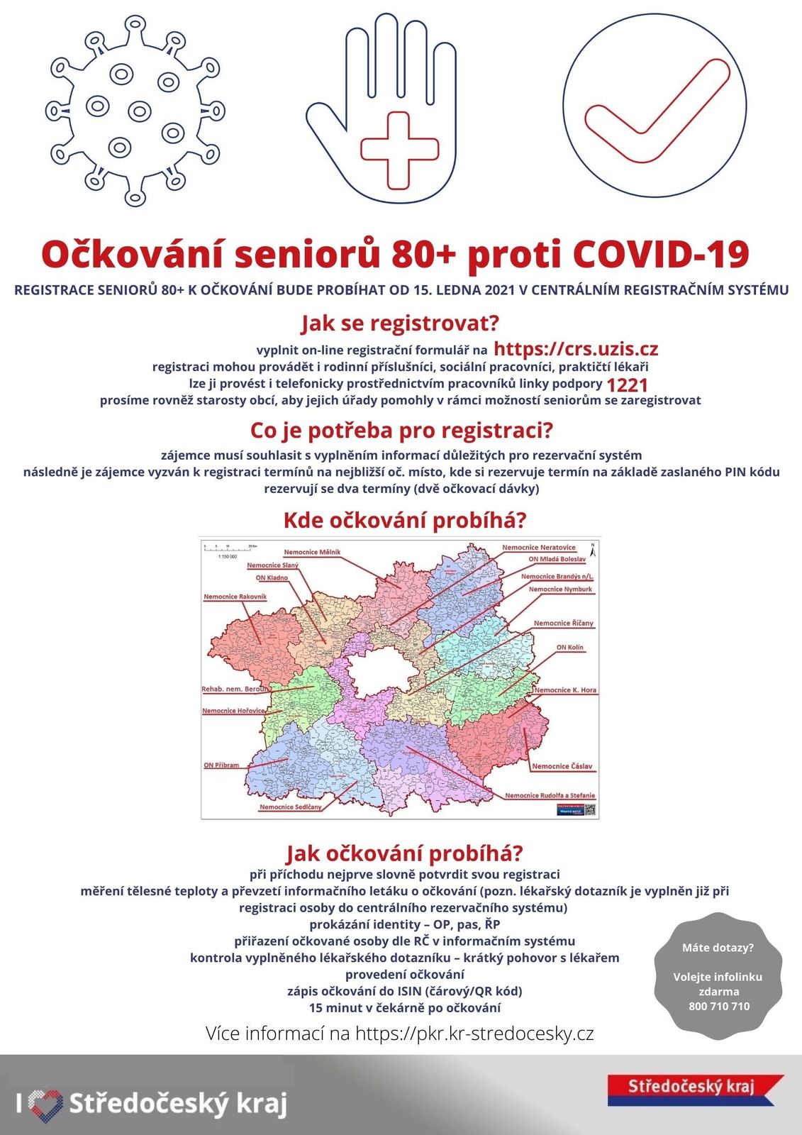 Očkování seniorů 80+ proti COVID 19